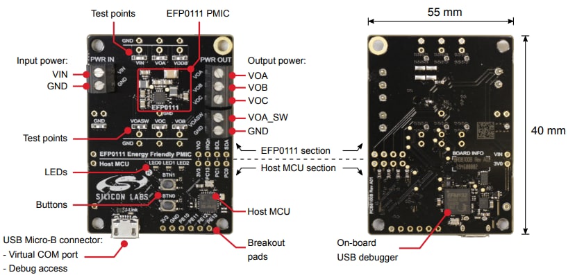 Silicon Labs SLEVK1000B評価キット